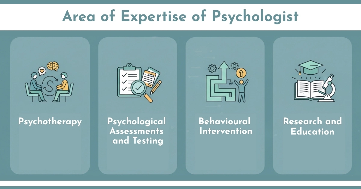 Psychologist Area of Expertise